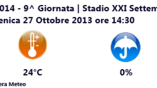 CALCIO - Matera vs Gelbison, cielo sereno e clima gradevole